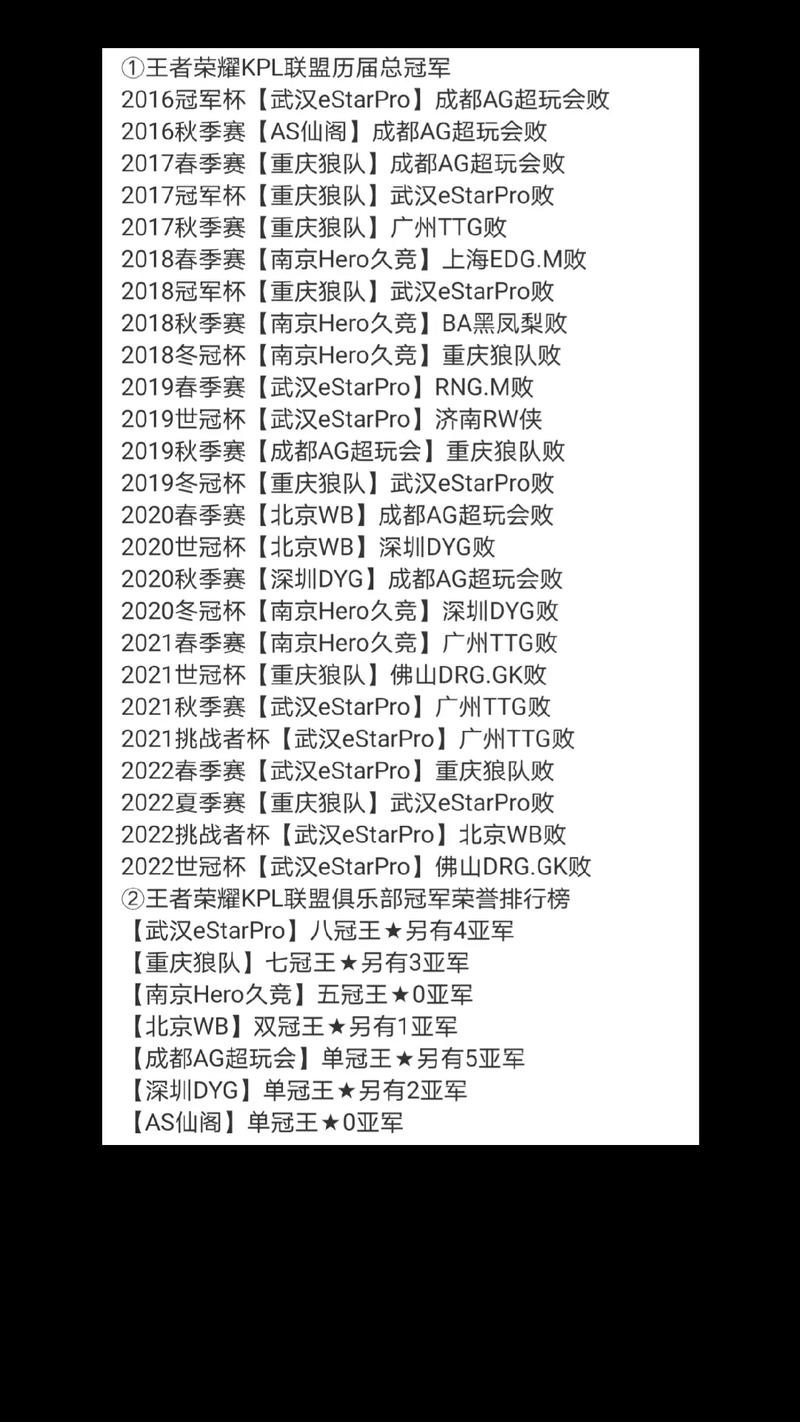 王者荣耀许诺怎么了,王者荣耀许诺个人资料-第2张图片-猴鲨游戏 王者荣耀许诺怎么了,王者荣耀许诺个人资料-第2张图片-猴鲨游戏