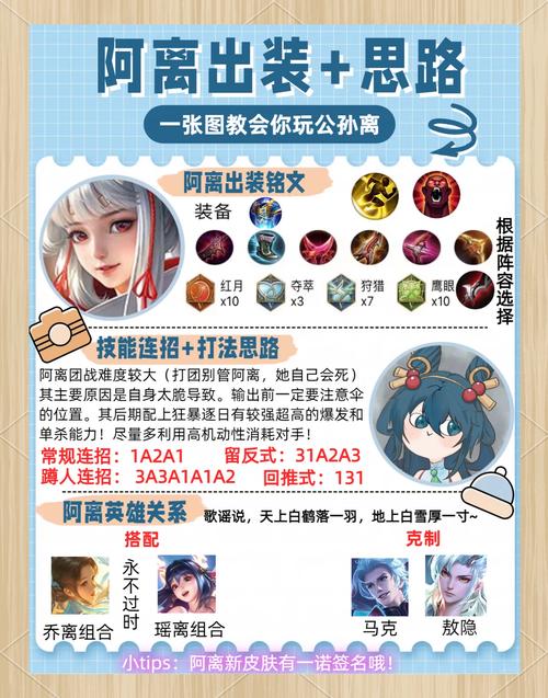王者荣耀角炮技巧?王者荣耀角炮技巧攻略?-第6张图片-猴鲨游戏 王者荣耀角炮技巧?王者荣耀角炮技巧攻略?-第6张图片-猴鲨游戏