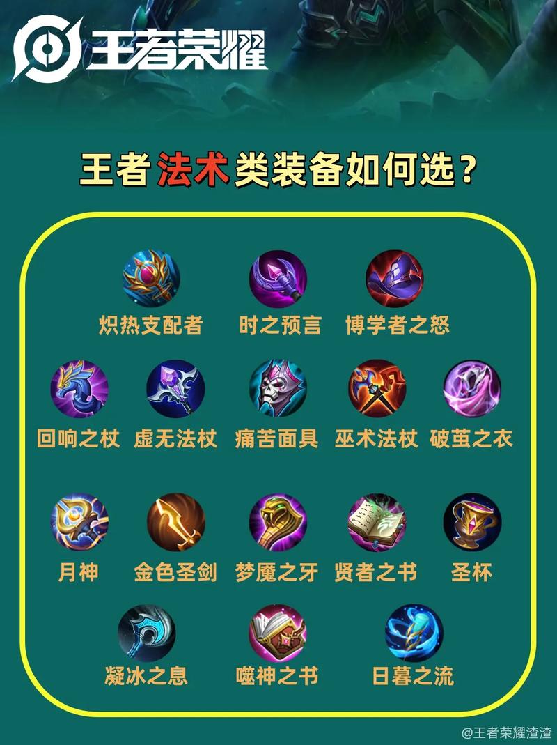 王者荣耀高渐离装备?王者高渐离带什么好?-第6张图片-猴鲨游戏 王者荣耀高渐离装备?王者高渐离带什么好?-第6张图片-猴鲨游戏