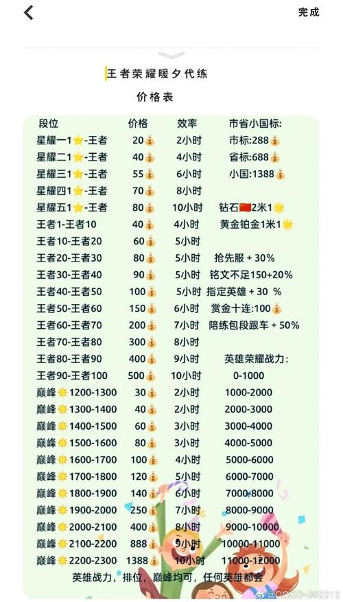 王者荣耀全民竞技技巧在哪,王者荣耀全民竞技技巧在哪看-第3张图片-猴鲨游戏 王者荣耀全民竞技技巧在哪,王者荣耀全民竞技技巧在哪看-第3张图片-猴鲨游戏