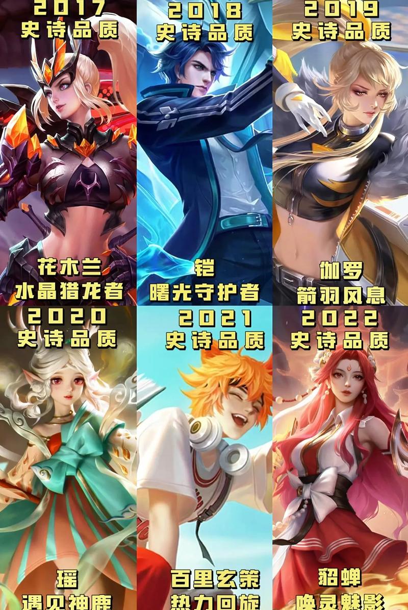 黄金射手座王者荣耀英雄,王者荣耀黄金射手座手里的孩子是谁?-第7张图片-猴鲨游戏 黄金射手座王者荣耀英雄,王者荣耀黄金射手座手里的孩子是谁?-第7张图片-猴鲨游戏