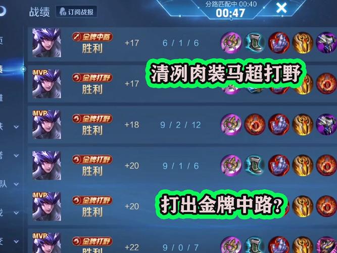 王者荣耀版马超打野教学?王者马超打野最强出装?-第4张图片-猴鲨游戏 王者荣耀版马超打野教学?王者马超打野最强出装?-第4张图片-猴鲨游戏