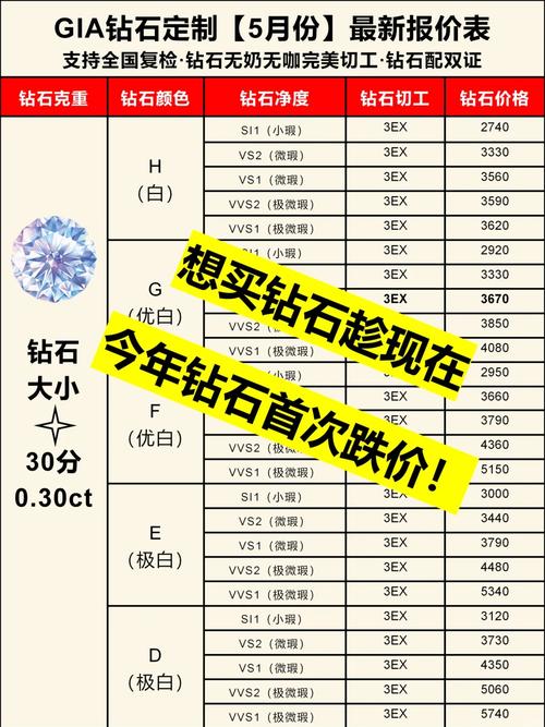 王者荣耀铭文页多少钻石,王者铭文栏多少钻石?-第8张图片-猴鲨游戏 王者荣耀铭文页多少钻石,王者铭文栏多少钻石?-第8张图片-猴鲨游戏
