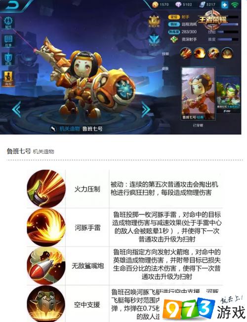 王者荣耀鲁班跳河技巧,王者荣耀鲁班怎样跳舞的?-第8张图片-猴鲨游戏 王者荣耀鲁班跳河技巧,王者荣耀鲁班怎样跳舞的?-第8张图片-猴鲨游戏