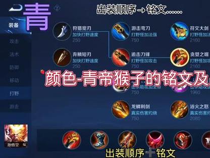 王者荣耀梦泪打野凯?梦泪凯的最强出装和铭文?-第2张图片-猴鲨游戏 王者荣耀梦泪打野凯?梦泪凯的最强出装和铭文?-第2张图片-猴鲨游戏