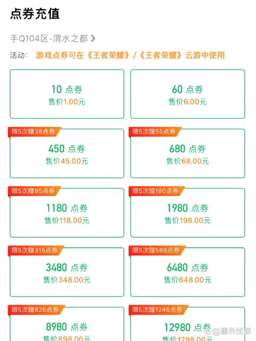 王者荣耀充票技巧,王者荣耀充值攻略 知乎-第5张图片-猴鲨游戏 王者荣耀充票技巧,王者荣耀充值攻略 知乎-第5张图片-猴鲨游戏