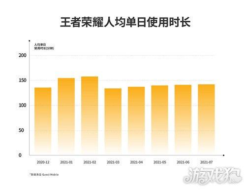 王者荣耀战争激烈吗,王者战争是什么游戏?-第1张图片-猴鲨游戏 王者荣耀战争激烈吗,王者战争是什么游戏?-第1张图片-猴鲨游戏