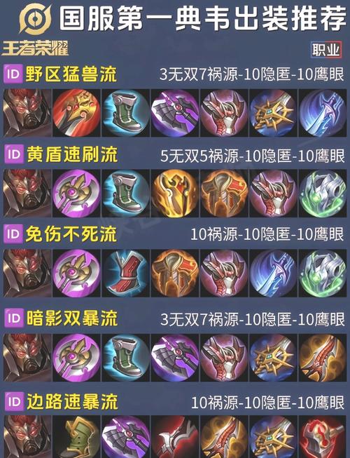 王者荣耀张飞带什么打野，王者荣耀张飞打野怎么出装