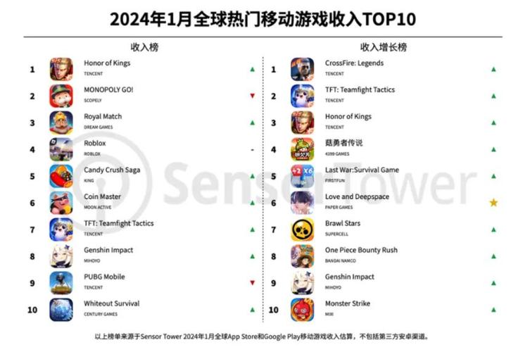 王者荣耀守望先锋抽奖?守望先锋会抽到重复的皮肤吗?-第3张图片-猴鲨游戏 王者荣耀守望先锋抽奖?守望先锋会抽到重复的皮肤吗?-第3张图片-猴鲨游戏