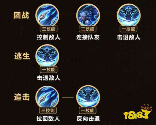 玩王者荣耀鲁班技巧,王者荣耀玩鲁班的技巧-第2张图片-猴鲨游戏 玩王者荣耀鲁班技巧,王者荣耀玩鲁班的技巧-第2张图片-猴鲨游戏