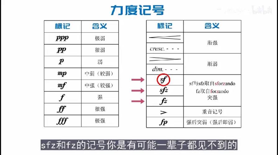王者荣耀小前锋技巧,小前锋怎么过人-第3张图片-猴鲨游戏 王者荣耀小前锋技巧,小前锋怎么过人-第3张图片-猴鲨游戏