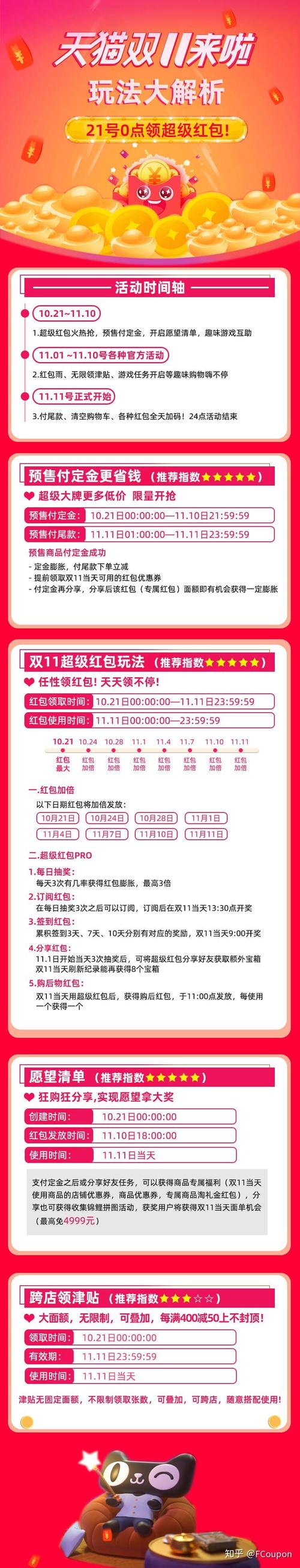 王者荣耀618购物技巧,王者荣耀购买攻略?-第6张图片-猴鲨游戏 王者荣耀618购物技巧,王者荣耀购买攻略?-第6张图片-猴鲨游戏