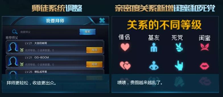 王者荣耀社交技巧在哪,王者荣耀社交技巧在哪看-第3张图片-猴鲨游戏 王者荣耀社交技巧在哪,王者荣耀社交技巧在哪看-第3张图片-猴鲨游戏