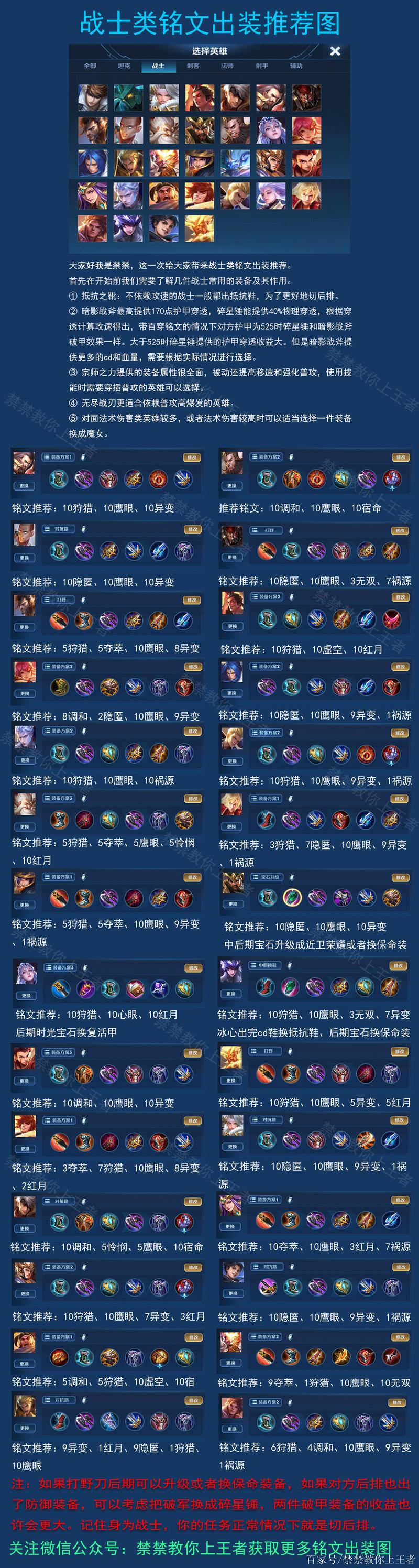 王者荣耀战士详细攻略技巧,王者荣战士打法攻略-第4张图片-猴鲨游戏 王者荣耀战士详细攻略技巧,王者荣战士打法攻略-第4张图片-猴鲨游戏