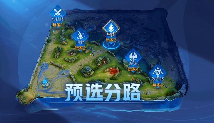 王者荣耀打野中路发育?中路打野对抗辅助发育?-第1张图片-猴鲨游戏 王者荣耀打野中路发育?中路打野对抗辅助发育?-第1张图片-猴鲨游戏