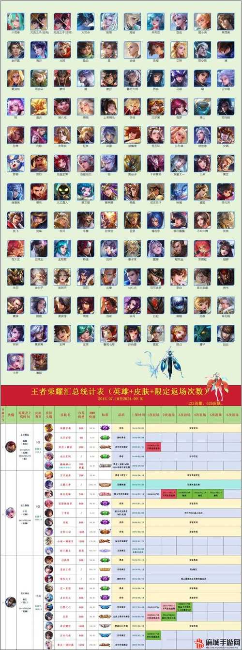 王者荣耀新打野刀真伤?王者打野刀伤害?-第6张图片-猴鲨游戏 王者荣耀新打野刀真伤?王者打野刀伤害?-第6张图片-猴鲨游戏