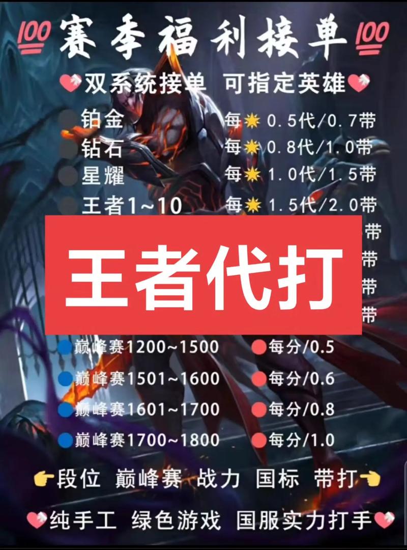 王者荣耀交作业技巧,王者教程操作视频教程-第5张图片-猴鲨游戏 王者荣耀交作业技巧,王者教程操作视频教程-第5张图片-猴鲨游戏