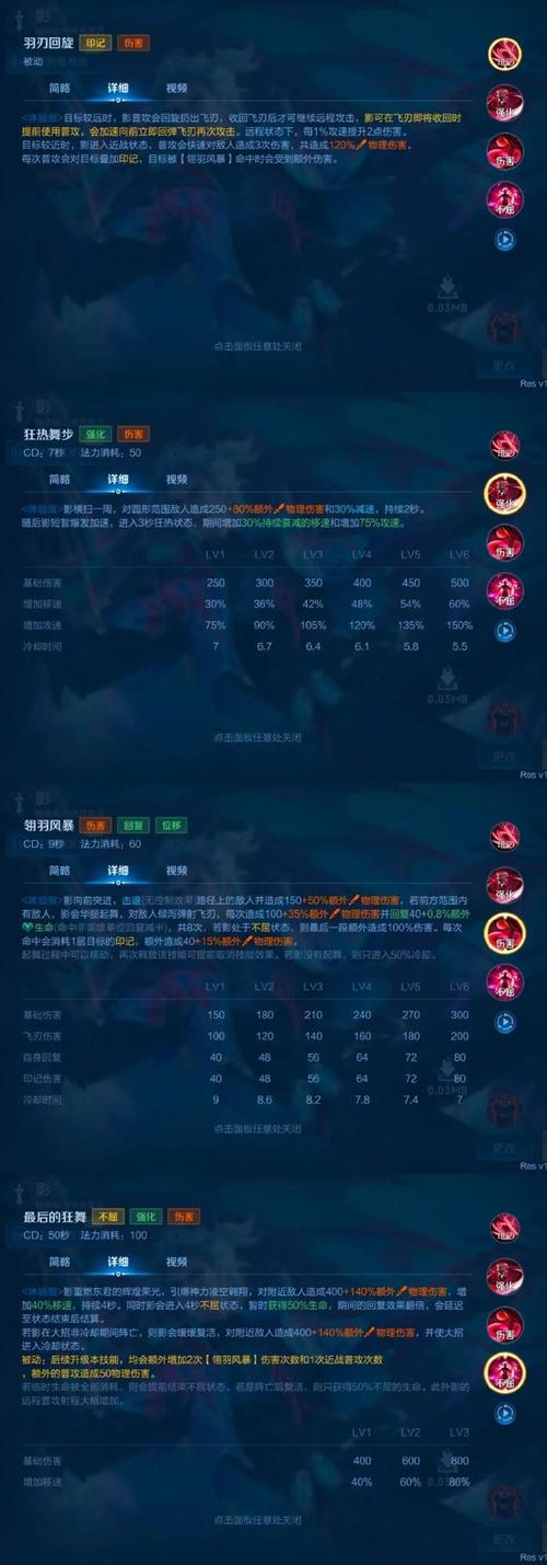 王者荣耀无枪技巧,王者荣耀 枪枪?-第2张图片-猴鲨游戏 王者荣耀无枪技巧,王者荣耀 枪枪?-第2张图片-猴鲨游戏