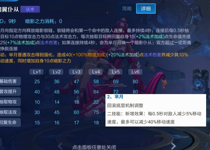王者荣耀杀招技巧教学,王者荣耀各种杀?-第1张图片-猴鲨游戏 王者荣耀杀招技巧教学,王者荣耀各种杀?-第1张图片-猴鲨游戏