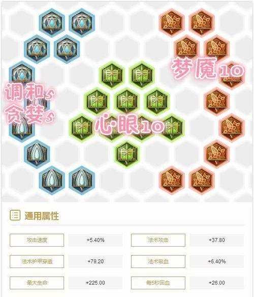 王者荣耀后羿跑酷技巧?王者后羿咋玩?-第6张图片-猴鲨游戏 王者荣耀后羿跑酷技巧?王者后羿咋玩?-第6张图片-猴鲨游戏