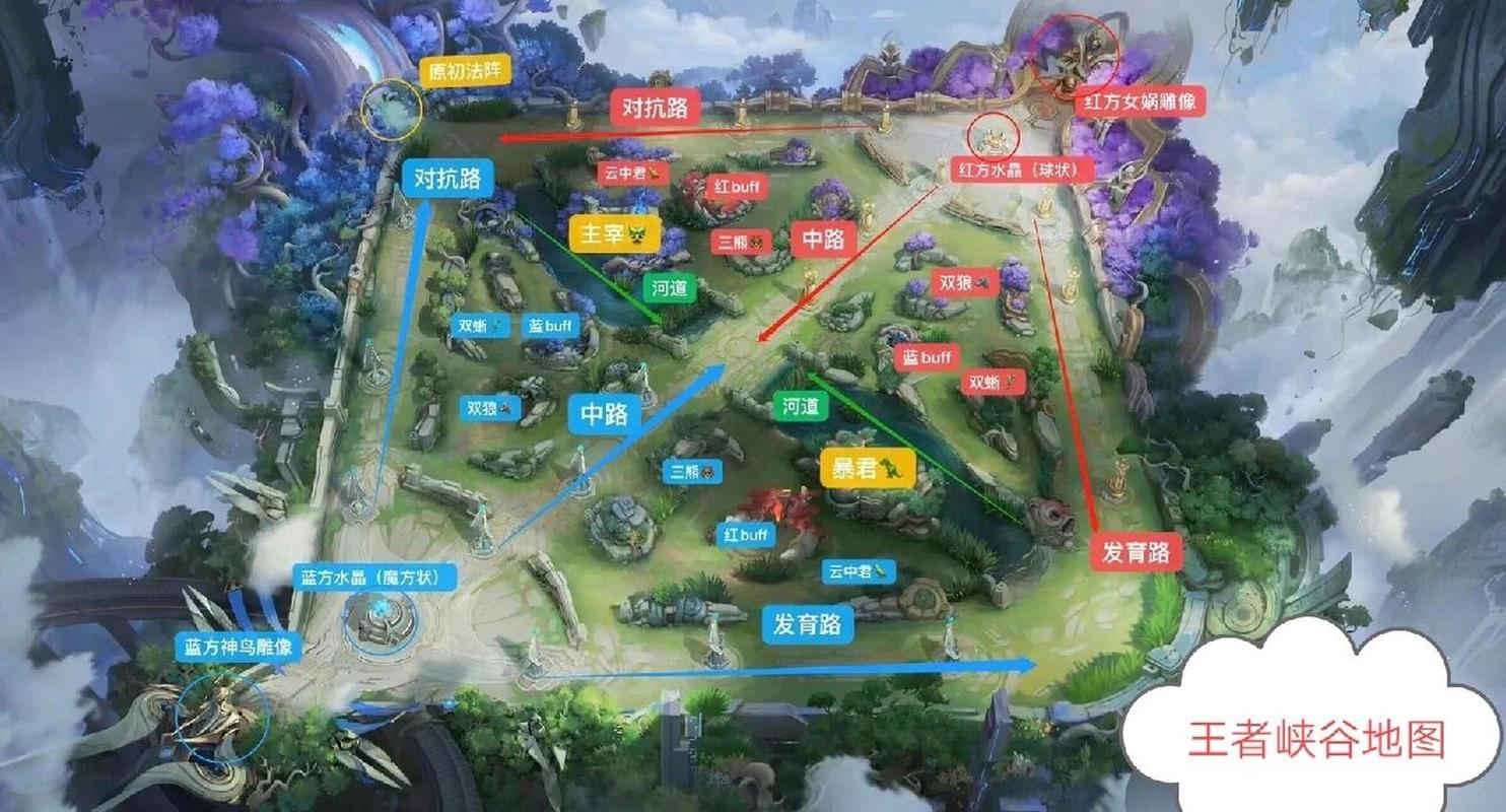 王者荣耀的小队在那,王者荣耀的小队在哪儿?-第7张图片-猴鲨游戏 王者荣耀的小队在那,王者荣耀的小队在哪儿?-第7张图片-猴鲨游戏