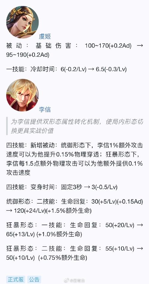 王者荣耀赵云被削弱,赵云最近一次削弱-第6张图片-猴鲨游戏 王者荣耀赵云被削弱,赵云最近一次削弱-第6张图片-猴鲨游戏