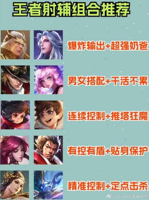 王者荣耀射手套路视频教学,王者荣耀射手打法教学-第8张图片-猴鲨游戏 王者荣耀射手套路视频教学,王者荣耀射手打法教学-第8张图片-猴鲨游戏