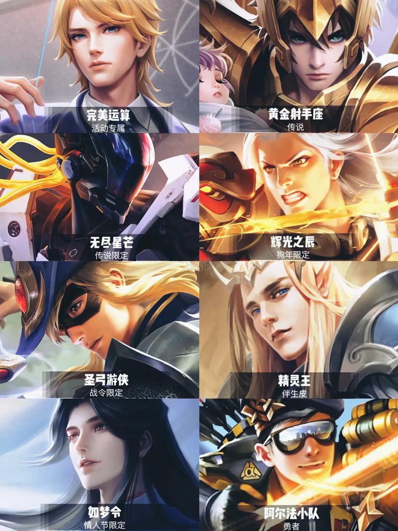 后羿黄金射手王者荣耀图片,后羿黄金射手座武器图片-第2张图片-猴鲨游戏 后羿黄金射手王者荣耀图片,后羿黄金射手座武器图片-第2张图片-猴鲨游戏