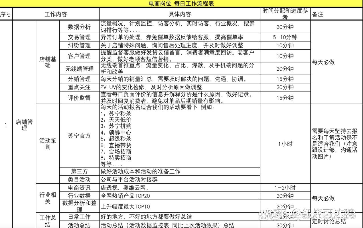 王者荣耀seo技巧,王者荣耀seo技巧是什么?-第6张图片-猴鲨游戏 王者荣耀seo技巧,王者荣耀seo技巧是什么?-第6张图片-猴鲨游戏