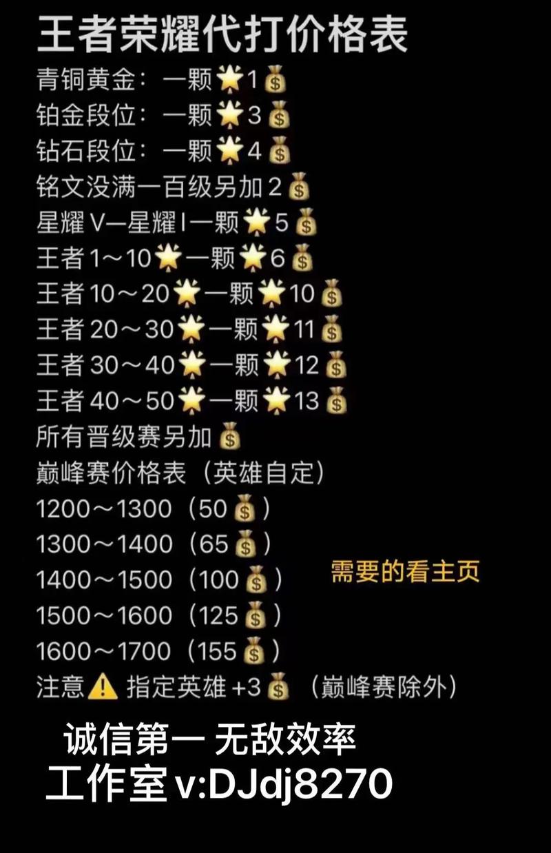 王者荣耀技术优秀纪录,王者荣耀技术排名?-第1张图片-猴鲨游戏 王者荣耀技术优秀纪录,王者荣耀技术排名?-第1张图片-猴鲨游戏