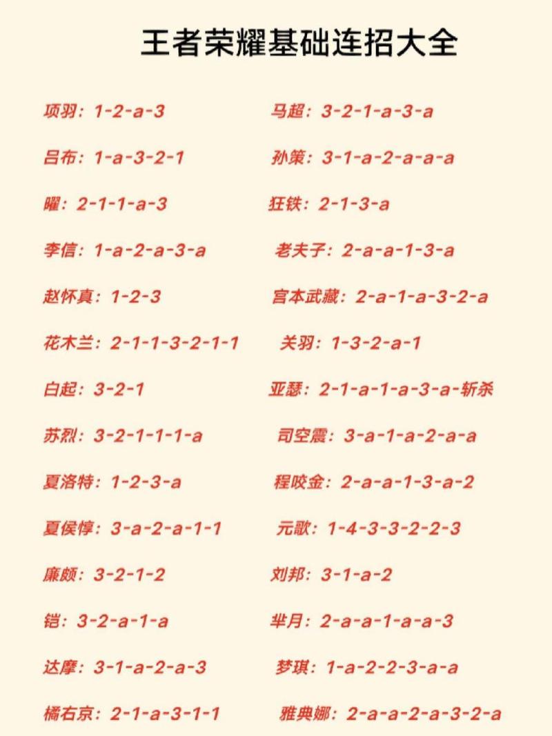 王者荣耀有没有带家的英雄,王者荣耀里面哪个有家字-第1张图片-猴鲨游戏 王者荣耀有没有带家的英雄,王者荣耀里面哪个有家字-第1张图片-猴鲨游戏