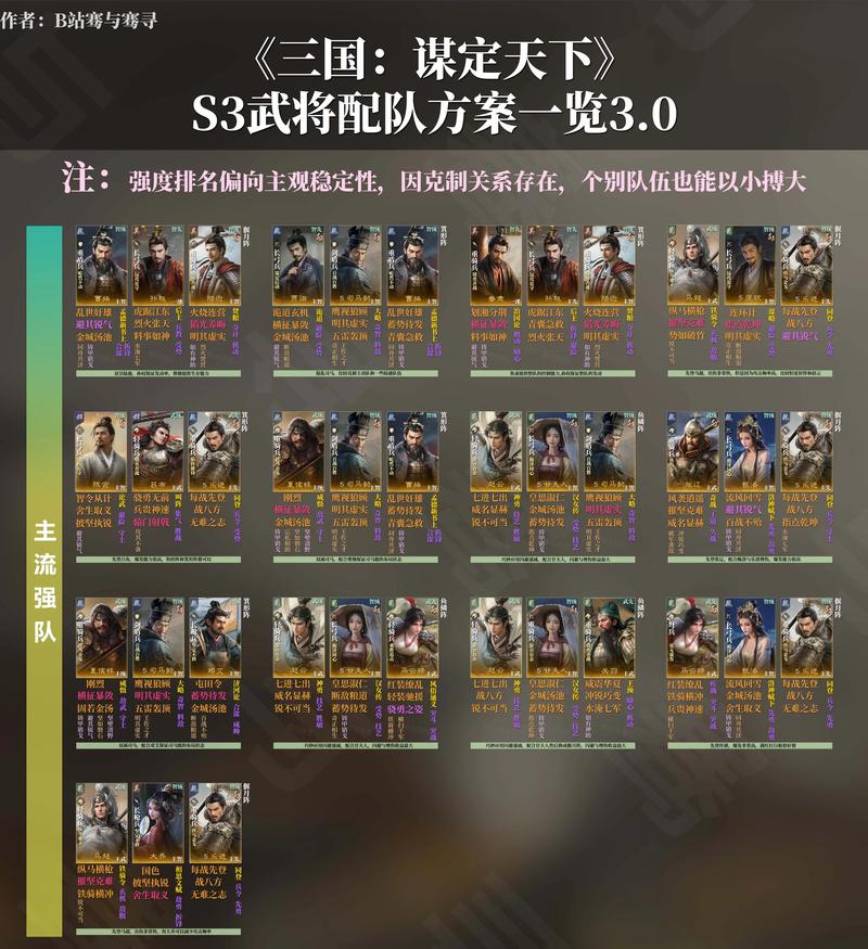 王者荣耀关羽韩信打野,关羽追韩信-第4张图片-猴鲨游戏 王者荣耀关羽韩信打野,关羽追韩信-第4张图片-猴鲨游戏