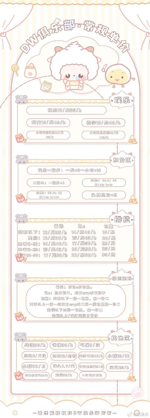 王者荣耀谈费用技巧?王者荣耀怎么买便宜?-第5张图片-猴鲨游戏 王者荣耀谈费用技巧?王者荣耀怎么买便宜?-第5张图片-猴鲨游戏