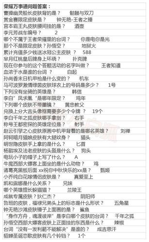 王者荣耀剧场花絮集锦，王者荣耀花絮视频-第3张图片-猴鲨游戏