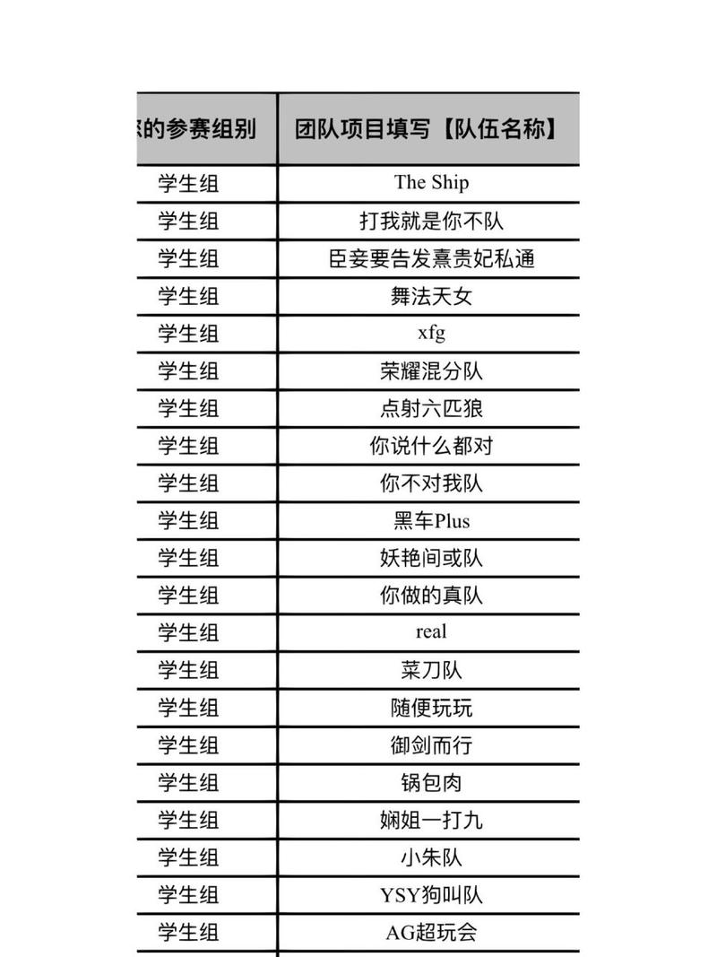 王者荣耀战神阿修罗,王者荣耀战神阿修罗怎么获得?-第2张图片-猴鲨游戏 王者荣耀战神阿修罗,王者荣耀战神阿修罗怎么获得?-第2张图片-猴鲨游戏