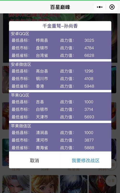 王者荣耀后裔推荐战区,王者荣耀战区哪个地方后羿战力最低-第5张图片-猴鲨游戏 王者荣耀后裔推荐战区,王者荣耀战区哪个地方后羿战力最低-第5张图片-猴鲨游戏