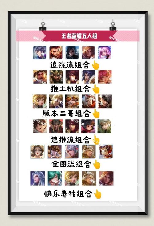 王者荣耀蓝色阵容排位,王者蓝色50强-第3张图片-猴鲨游戏 王者荣耀蓝色阵容排位,王者蓝色50强-第3张图片-猴鲨游戏