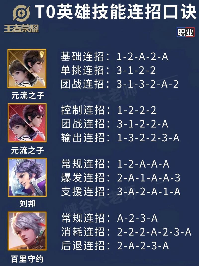 王者荣耀80星射手视频?王者荣耀13888射手?-第8张图片-猴鲨游戏 王者荣耀80星射手视频?王者荣耀13888射手?-第8张图片-猴鲨游戏