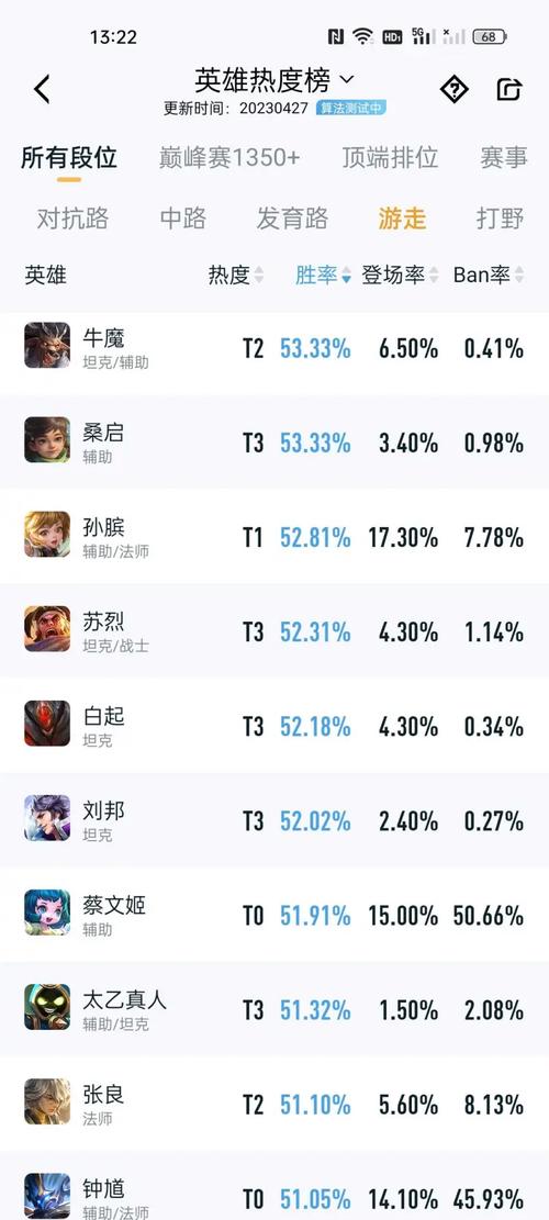 王者荣耀谁是最强坦克的简单介绍-第7张图片-猴鲨游戏 王者荣耀谁是最强坦克的简单介绍-第7张图片-猴鲨游戏