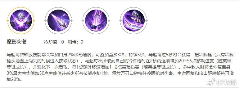 王者荣耀马超对线支援技巧,马超怎么打支援?-第4张图片-猴鲨游戏 王者荣耀马超对线支援技巧,马超怎么打支援?-第4张图片-猴鲨游戏