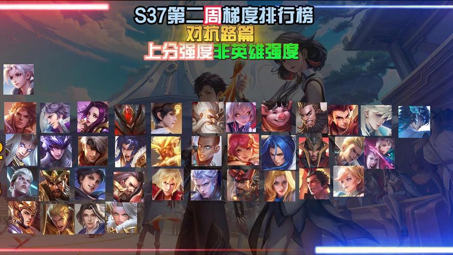 王者荣耀s21赛季李元芳打野?王者荣耀李元芳打野最强出装2020?-第4张图片-猴鲨游戏 王者荣耀s21赛季李元芳打野?王者荣耀李元芳打野最强出装2020?-第4张图片-猴鲨游戏