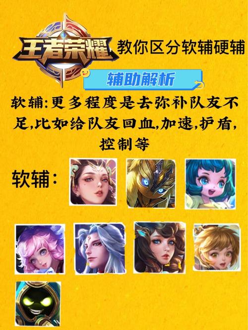王者荣耀硬辅是那些英雄,王者里面的硬辅是什么意思?-第1张图片-猴鲨游戏 王者荣耀硬辅是那些英雄,王者里面的硬辅是什么意思?-第1张图片-猴鲨游戏