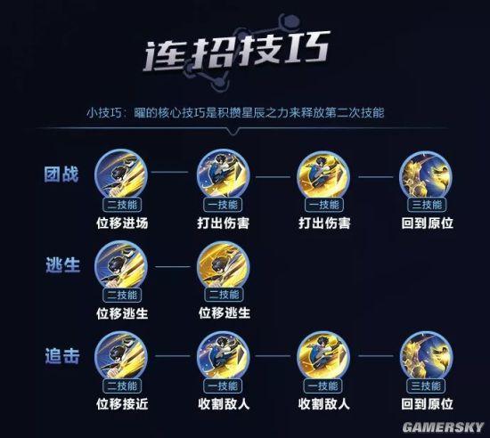 王者荣耀横版射击技巧,王者荣耀横竖屏?-第7张图片-猴鲨游戏 王者荣耀横版射击技巧,王者荣耀横竖屏?-第7张图片-猴鲨游戏