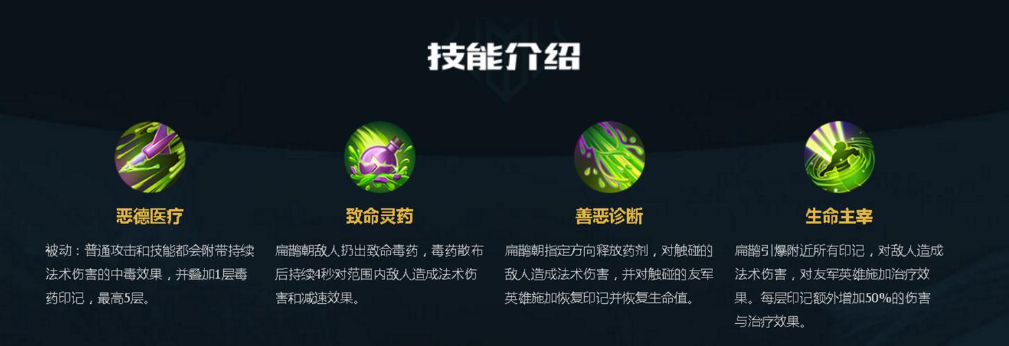 王者荣耀扁鹊边路小技巧?王者荣耀扁鹊使用技巧?-第5张图片-猴鲨游戏 王者荣耀扁鹊边路小技巧?王者荣耀扁鹊使用技巧?-第5张图片-猴鲨游戏