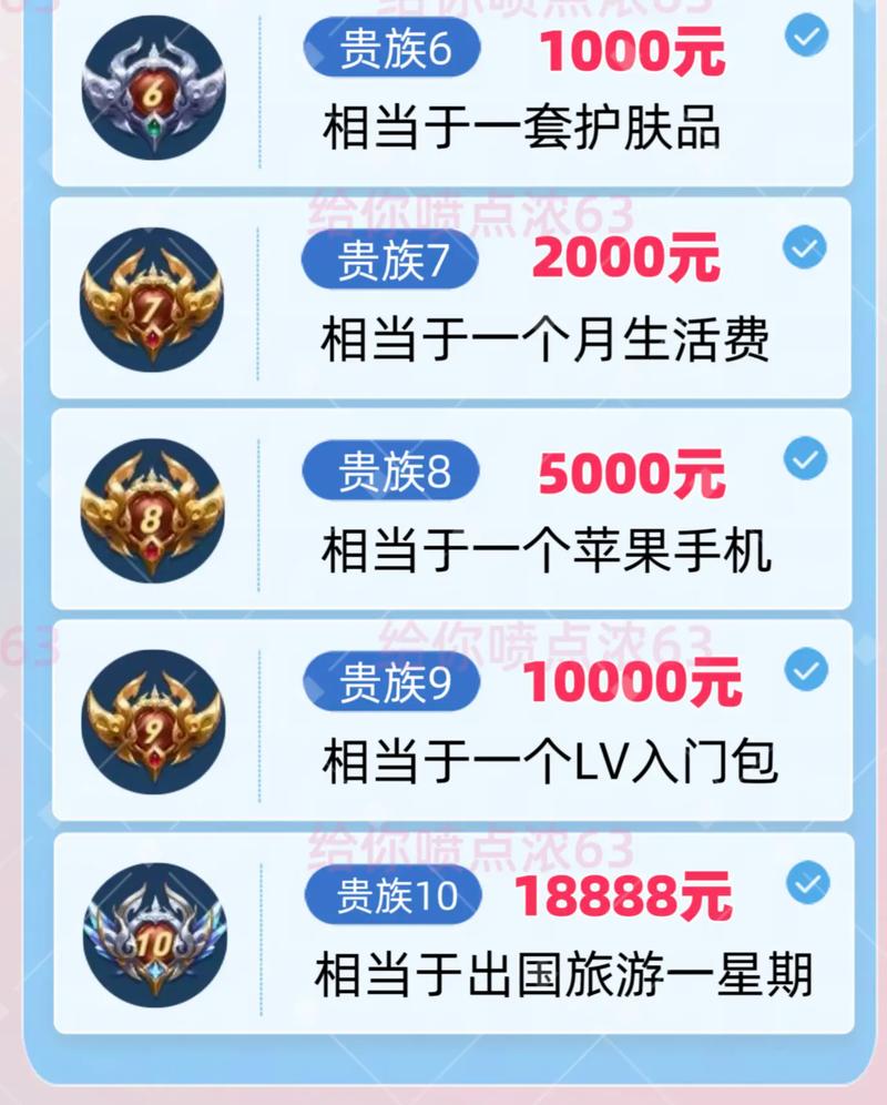 王者荣耀抽奖屠龙技巧,王者荣耀抽奖屠龙技巧攻略-第2张图片-猴鲨游戏 王者荣耀抽奖屠龙技巧,王者荣耀抽奖屠龙技巧攻略-第2张图片-猴鲨游戏
