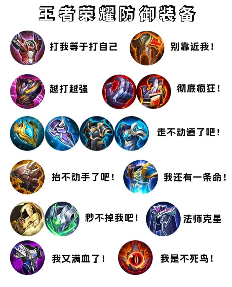 王者荣耀新手出打野装备,王者打野怎么出装顺序-第1张图片-猴鲨游戏 王者荣耀新手出打野装备,王者打野怎么出装顺序-第1张图片-猴鲨游戏