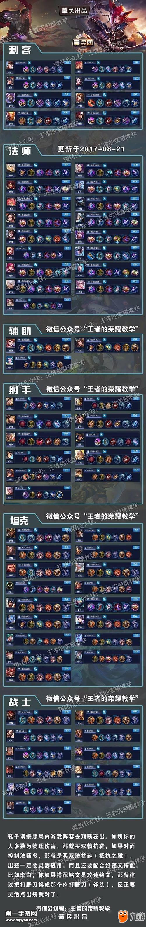 王者荣耀新手出打野装备,王者打野怎么出装顺序-第6张图片-猴鲨游戏 王者荣耀新手出打野装备,王者打野怎么出装顺序-第6张图片-猴鲨游戏