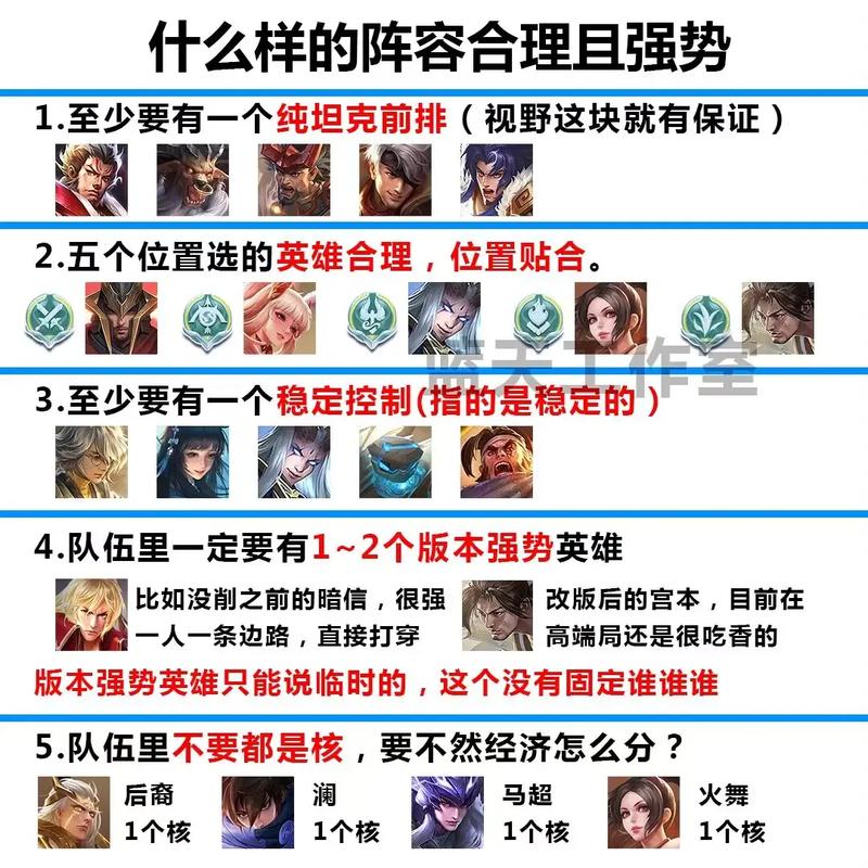 王者荣耀五射手乱杀,王者荣耀射手无脑?-第8张图片-猴鲨游戏 王者荣耀五射手乱杀,王者荣耀射手无脑?-第8张图片-猴鲨游戏
