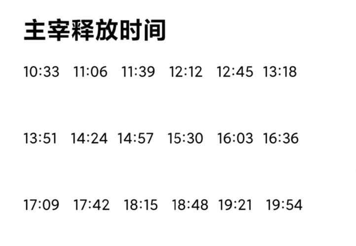 王者荣耀怎么一直玩,王者荣耀怎么一直玩不用休息-第1张图片-猴鲨游戏 王者荣耀怎么一直玩,王者荣耀怎么一直玩不用休息-第1张图片-猴鲨游戏