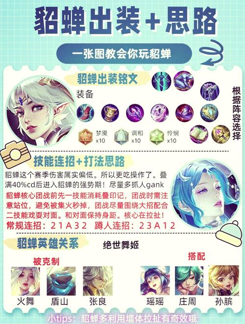 王者荣耀貂蝉怎么养成打野?貂蝉打野教程?-第8张图片-猴鲨游戏 王者荣耀貂蝉怎么养成打野?貂蝉打野教程?-第8张图片-猴鲨游戏